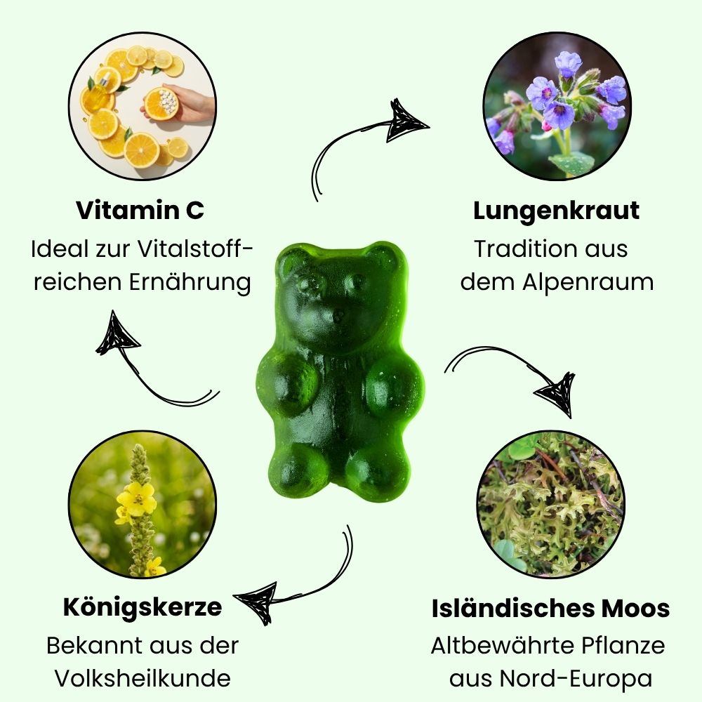 LungenReset - Gummibären mit Vitamin und Naturkräutern